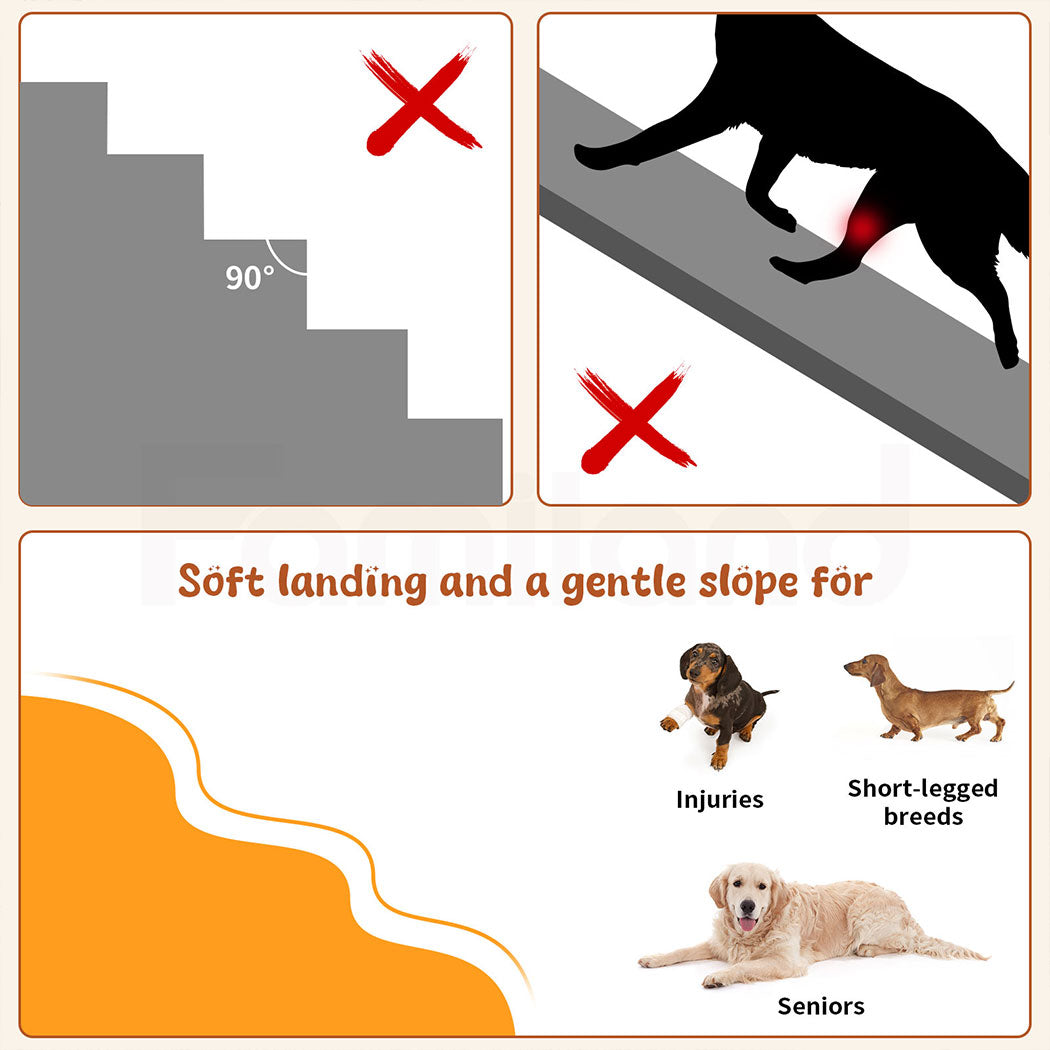 Tedi's 5-Teirs Dog Stairs Ramp for Bed Couch Sofa Steps Removable Washable Portable Foam