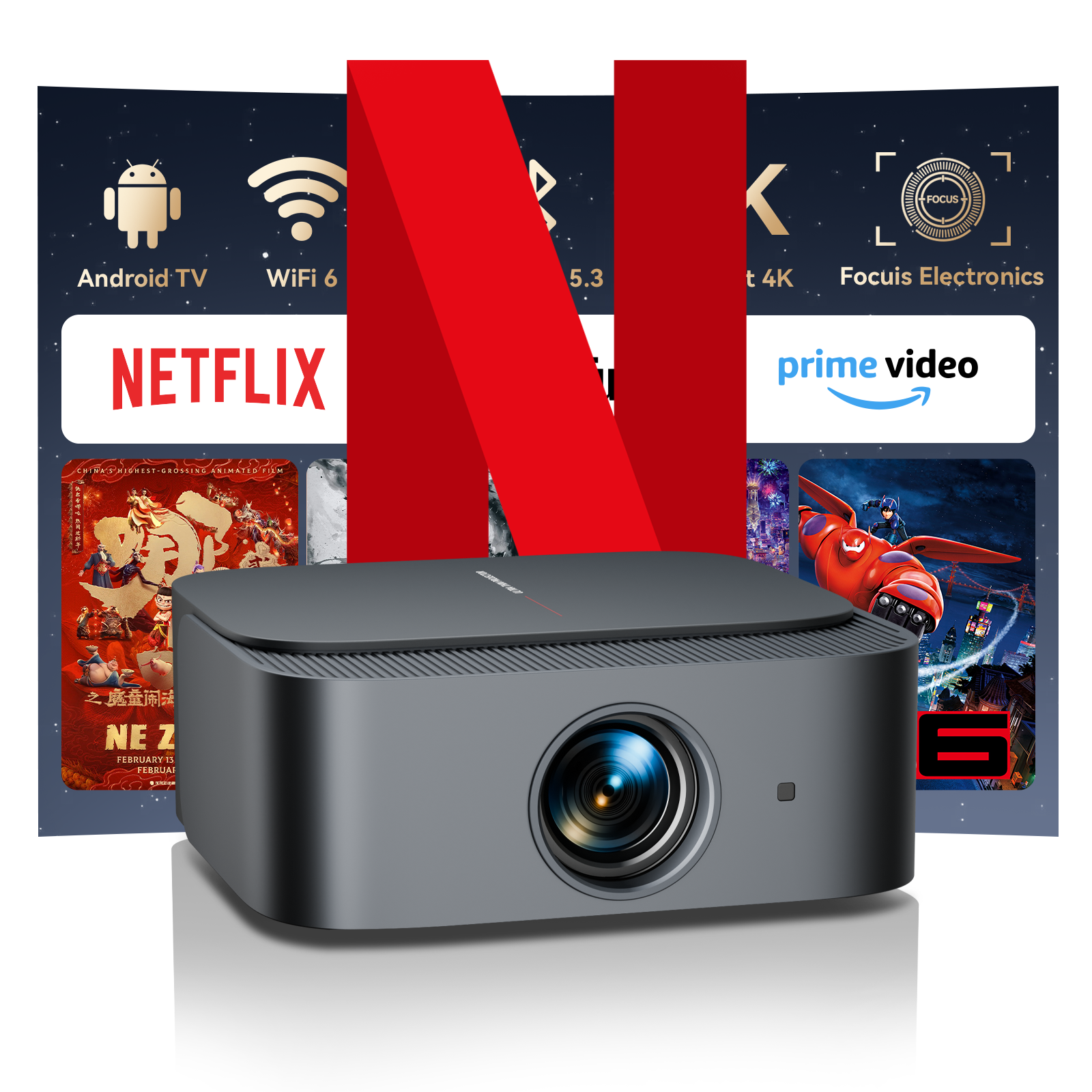 Videoproiettore Wanbo Xiaomi 1080p Full HD WIFI – Netflix, YouTube, HDMI, 3500 ANSI