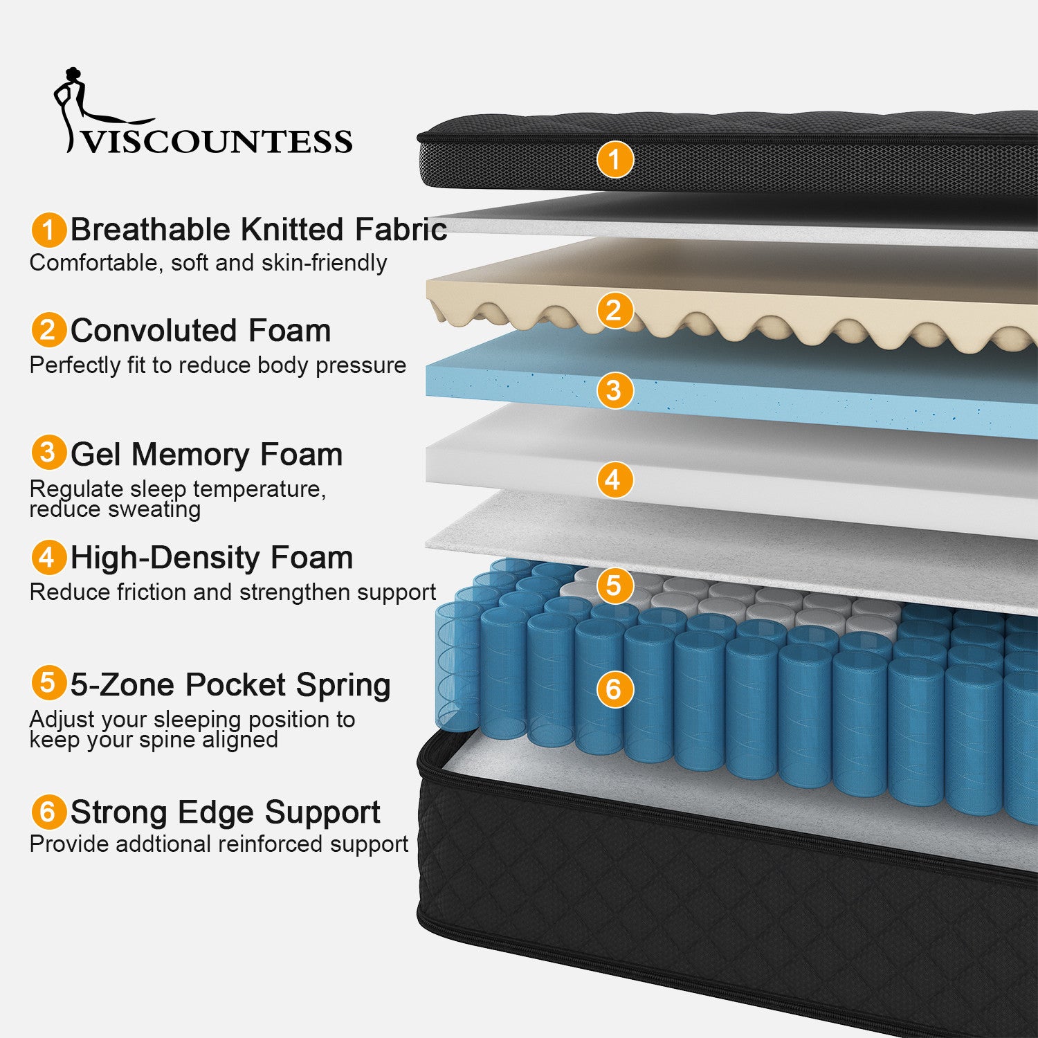 Viscountess Queen Double King Single Bed Mattress Gel Memory Foam Pocket Spring 34cm