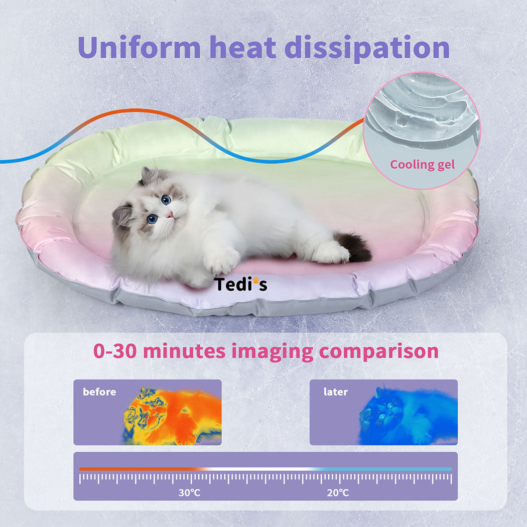 Tedi's Dog Cooling Mat for Dogs,Outdoor Cooling Dog Bed Waterproof with Pillow,Non-toxic Gel
