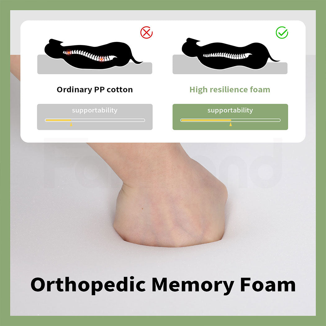 Tedi’s Orthopedic Dog Bed Calming Pet Beds Washable Portable Handle