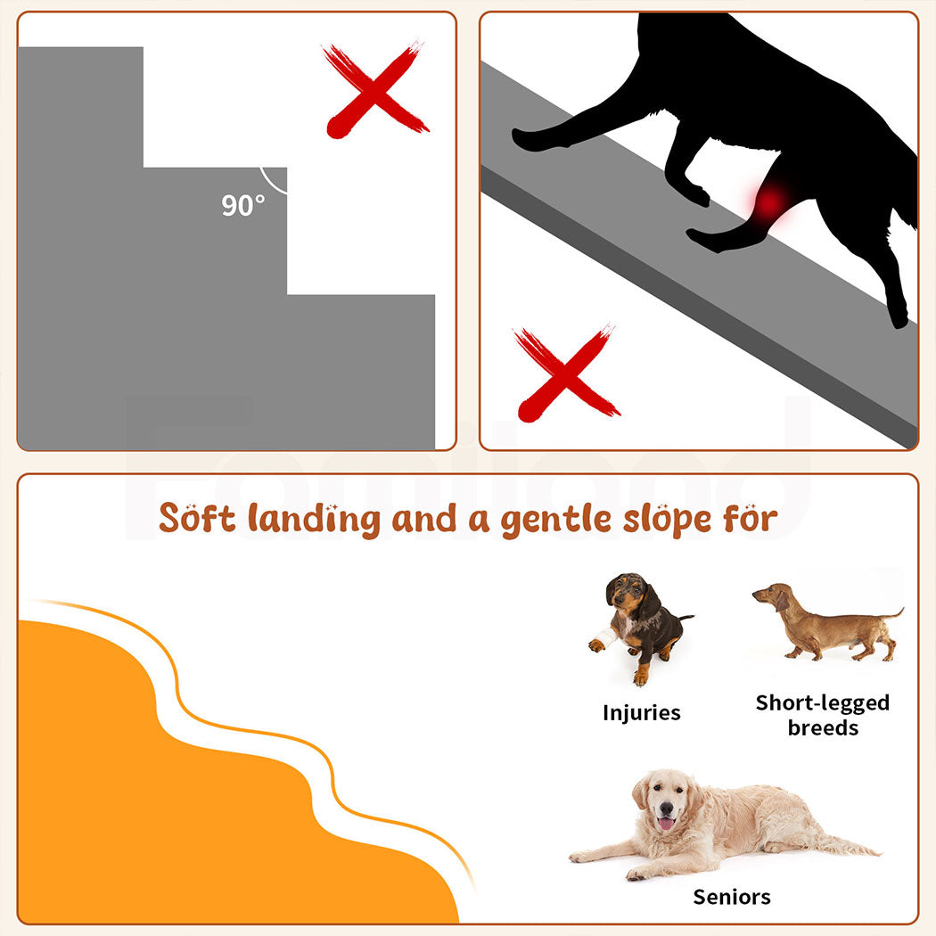 Tedi's 3-Teirs Dog Stairs Ramp for Bed Couch Sofa Steps Removable Washable Portable Foam