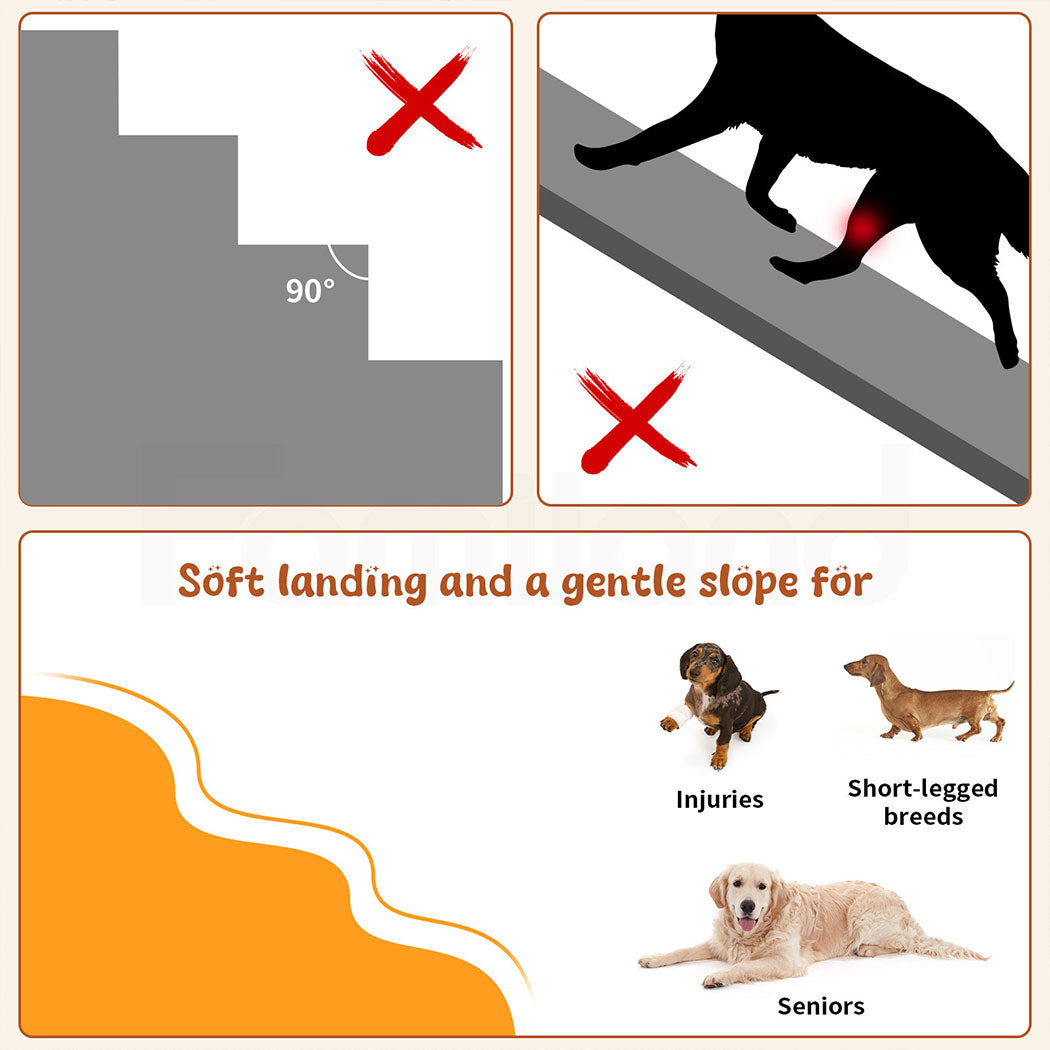 Tedi's 4-Teirs Dog Stairs Ramp for Bed Couch Sofa Steps Removable Washable Portable Foam