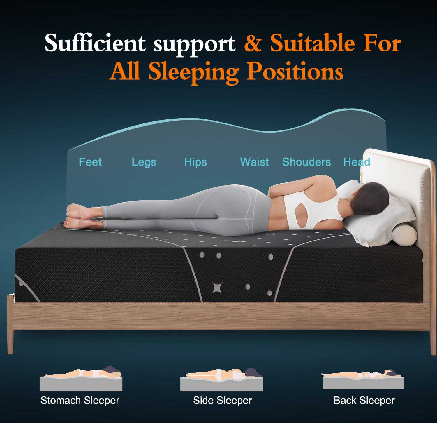 QUEEN DOUBLE Bed Mattress Medium Firm Pocket Spring Memory Foam