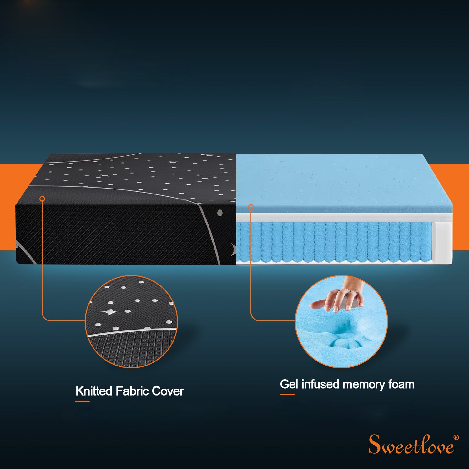 QUEEN DOUBLE Bed Mattress Medium Firm Pocket Spring Memory Foam