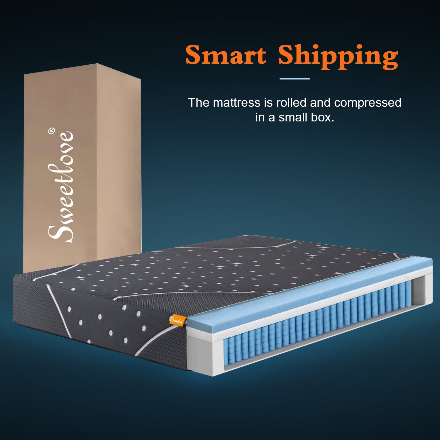 QUEEN DOUBLE Bed Mattress Medium Firm Pocket Spring Memory Foam