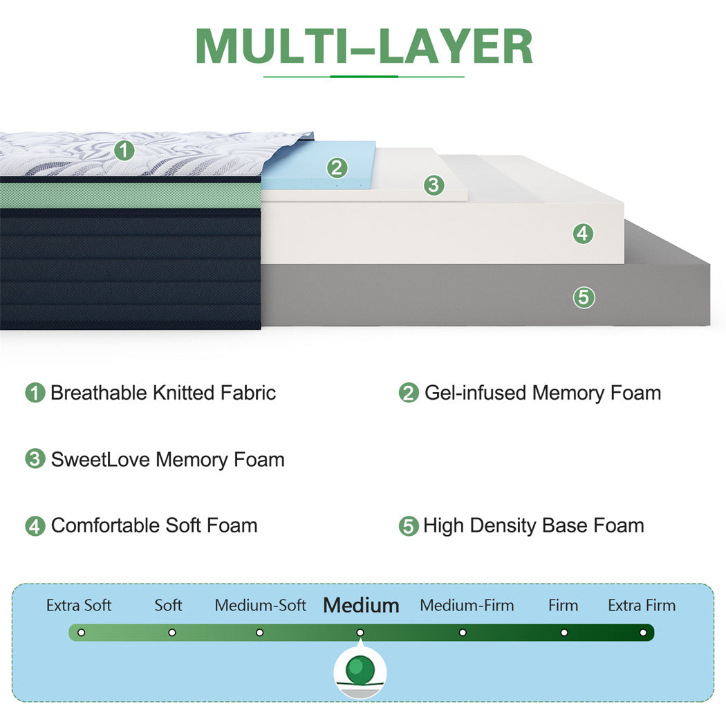 Sweetlove Mattress Queen Double King Single Bed Orthopedic Cool Gel Memory Foam