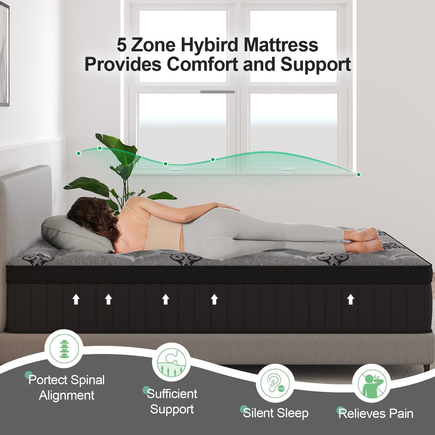 Duchess Mattress 5 Zone Queen Pocket Spring Gel Memory Foam Medium Firm ALL SIZE