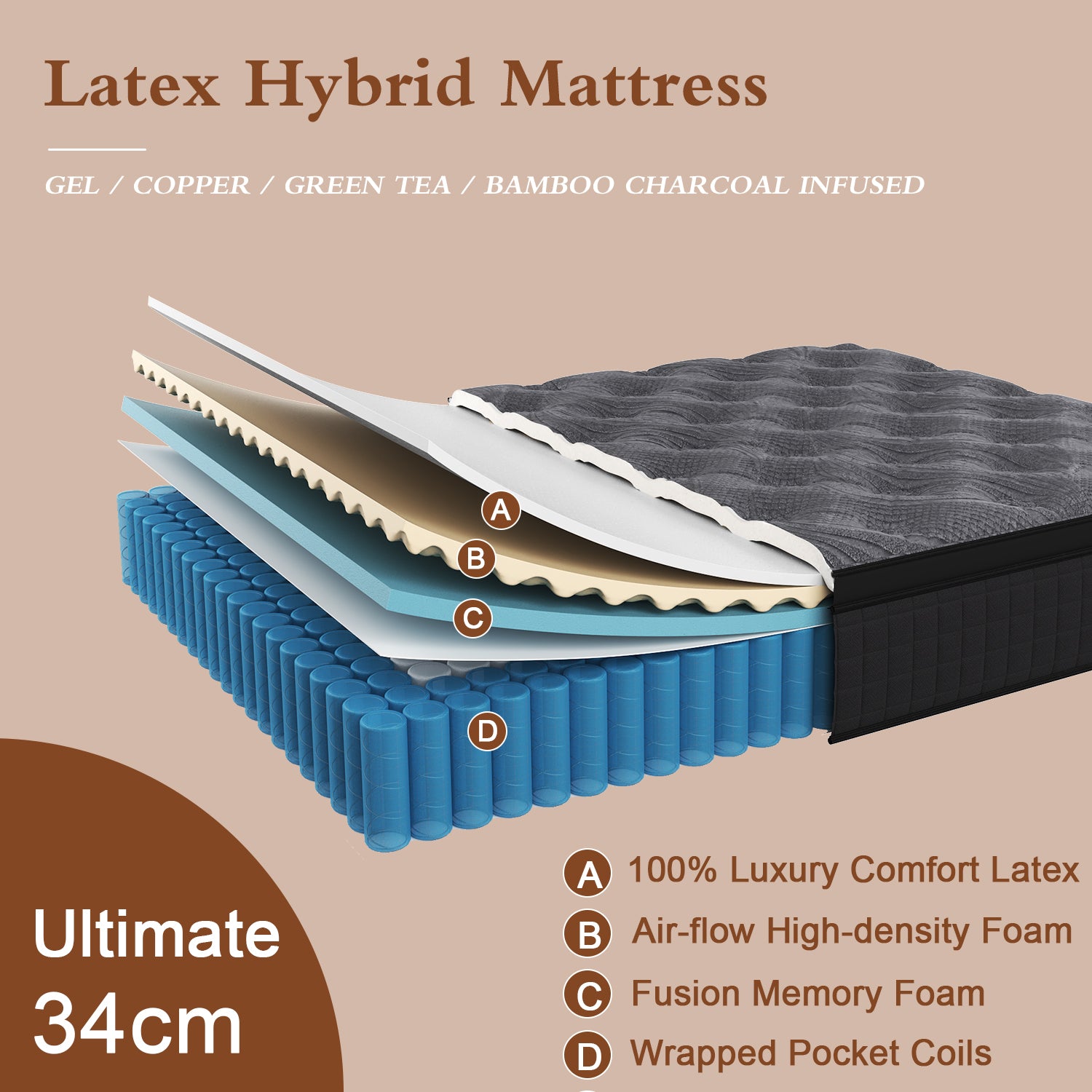Duchess Pocket Spring Mattress Cool Gel Memory Foam Bed Double King Single