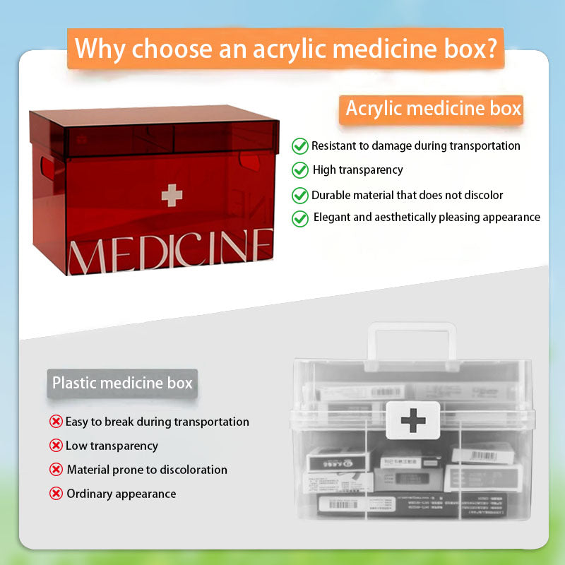 Acrylic family small medical kit, 2-layer grid with lid, medicine storage box, outdoor first aid supplies box,  bathroom medicine box