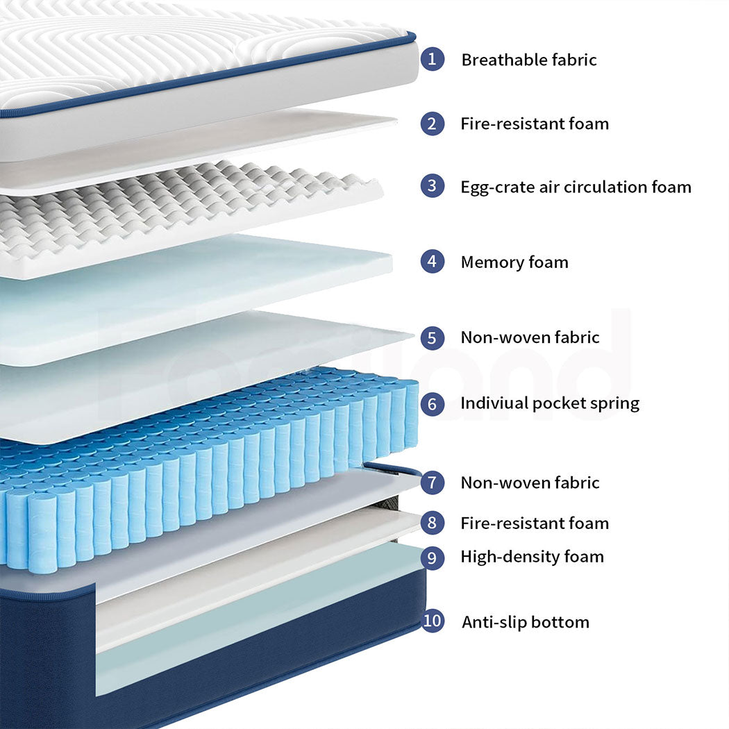 Familand Queen Double King Single Mattress Pocket Spring Memory Foam 35cm Blue