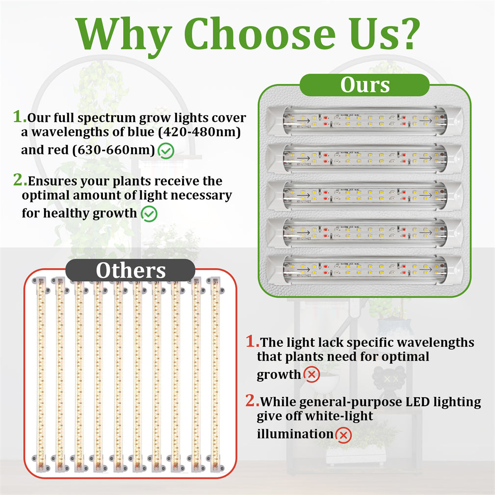 Vintage 2pcs Wood & Metal Heart-Shape Plant Flower Shelf Stand with Grow Lights