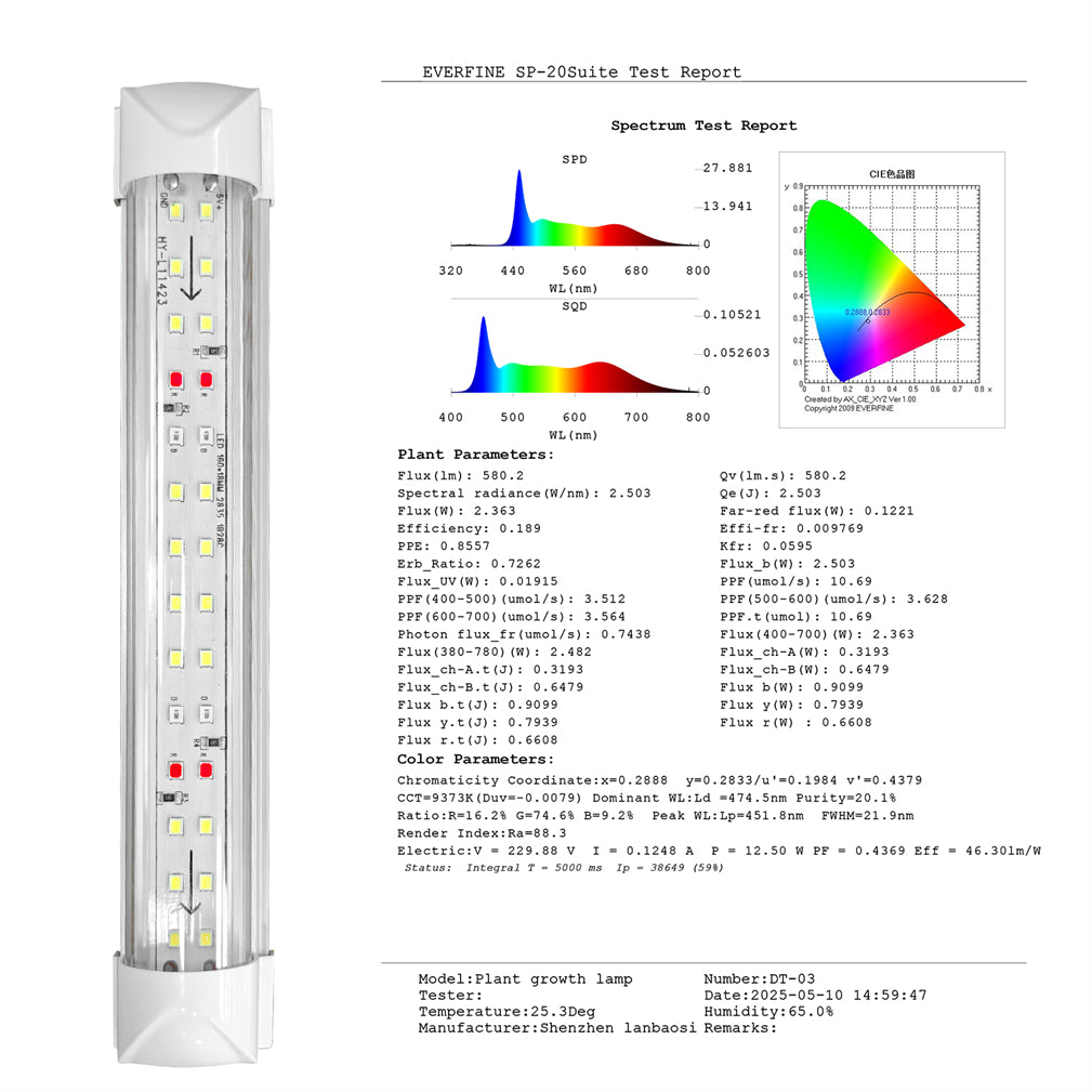 Vintage 2pcs Wood & Metal Heart-Shape Plant Flower Shelf Stand with Grow Lights