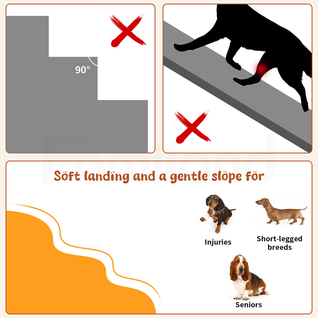 Tedi's 3 Steps Dog Stairs with Nesting Bed Ramp for Bed Couch Sofa