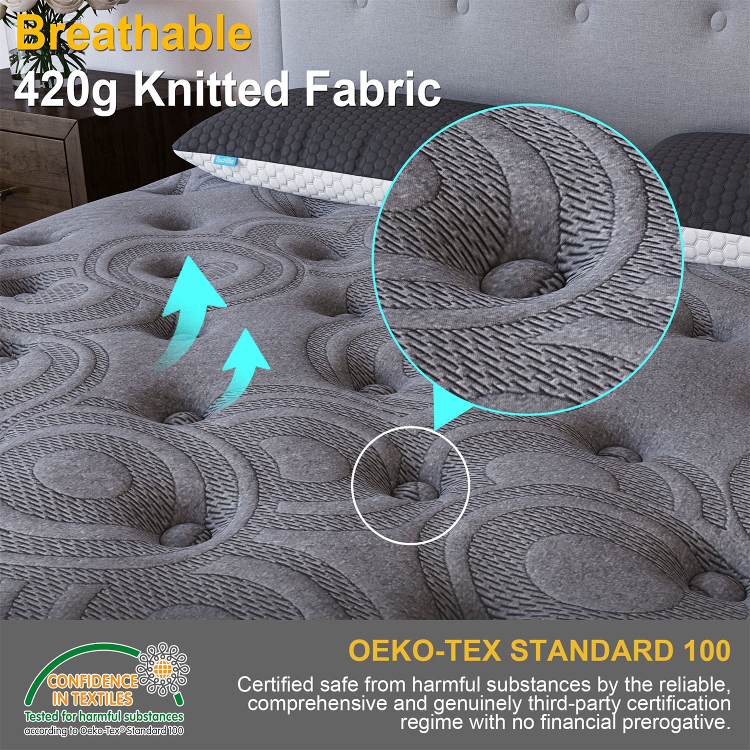 Duchess Pocket Spring Mattress Medium Firm Foam Queen Double King Single Bed