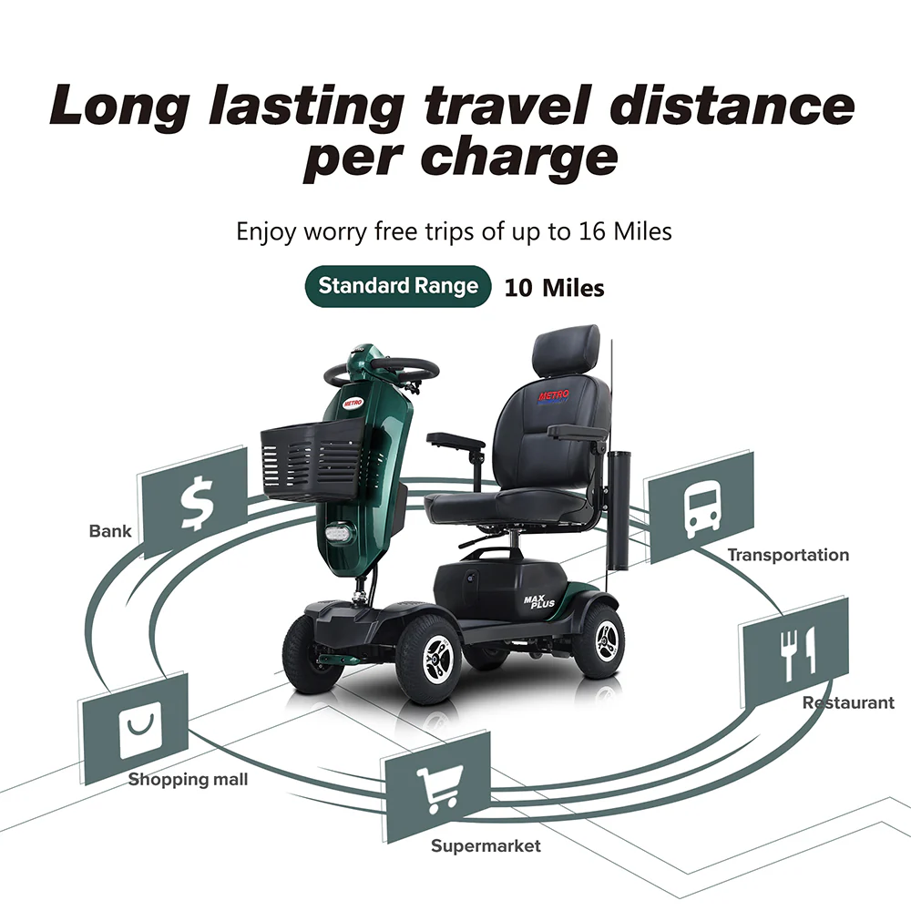 METRO MOBILITY Foldable 300W 24V 20Ah Electric Mobility Scooter