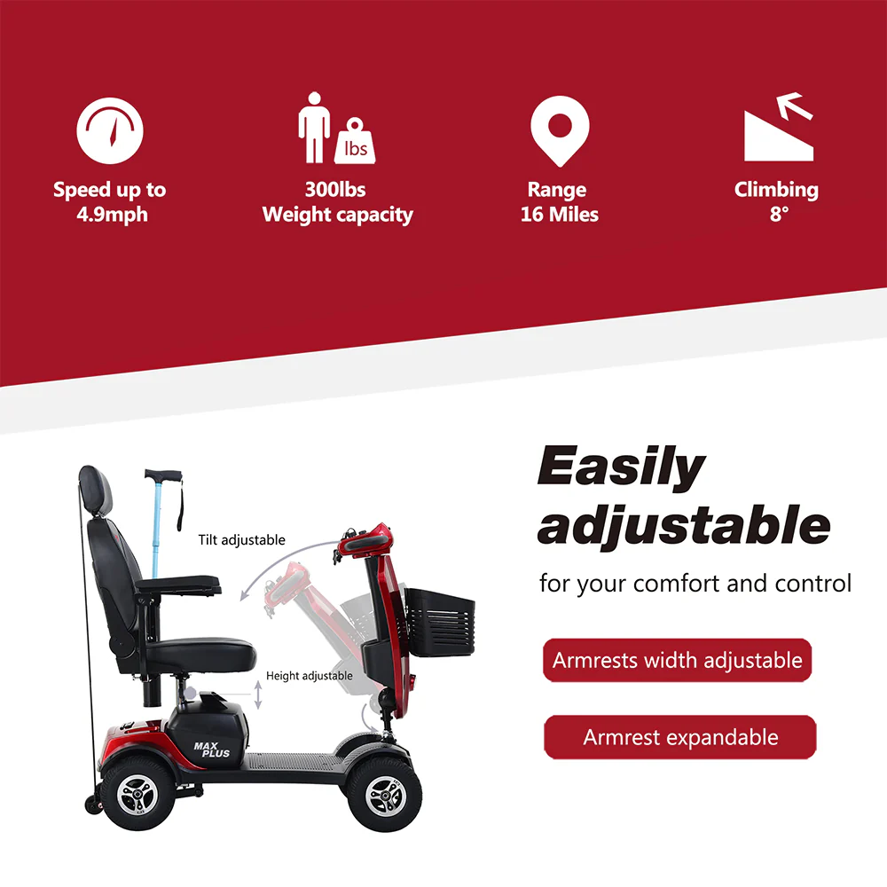 METRO MOBILITY Foldable 300W 24V 20Ah Electric Mobility Scooter