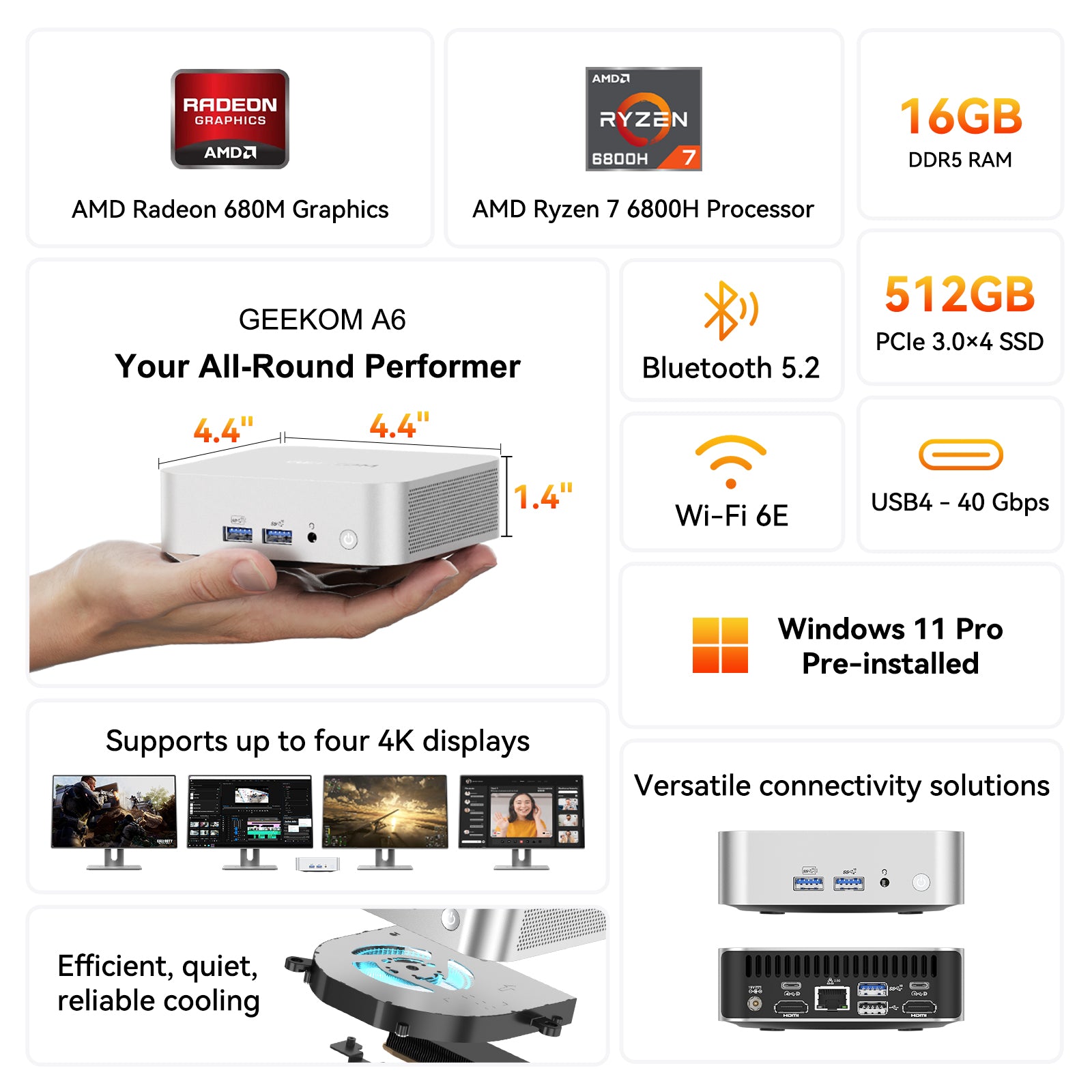 GEEKOM A6 Mini PC with AMD Ryzen 7 6800H, 16GB DDR5 RAM, 512GB PCIe 4.0 NVMe SSD, Radeon 680M, Compact Aluminium Design Windows 11 Pro Desktop Computer with USB4/8K/Wi-Fi 6E/BT 5.2/SD Slot