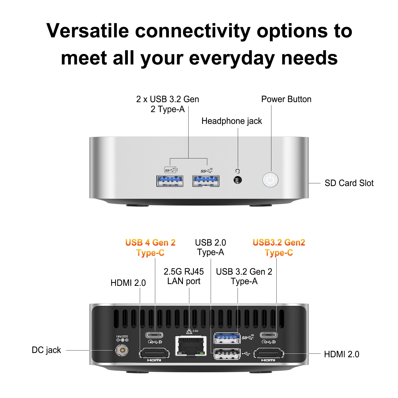 GEEKOM A6 Mini PC with AMD Ryzen 7 6800H, 16GB DDR5 RAM, 512GB PCIe 4.0 NVMe SSD, Radeon 680M, Compact Aluminium Design Windows 11 Pro Desktop Computer with USB4/8K/Wi-Fi 6E/BT 5.2/SD Slot