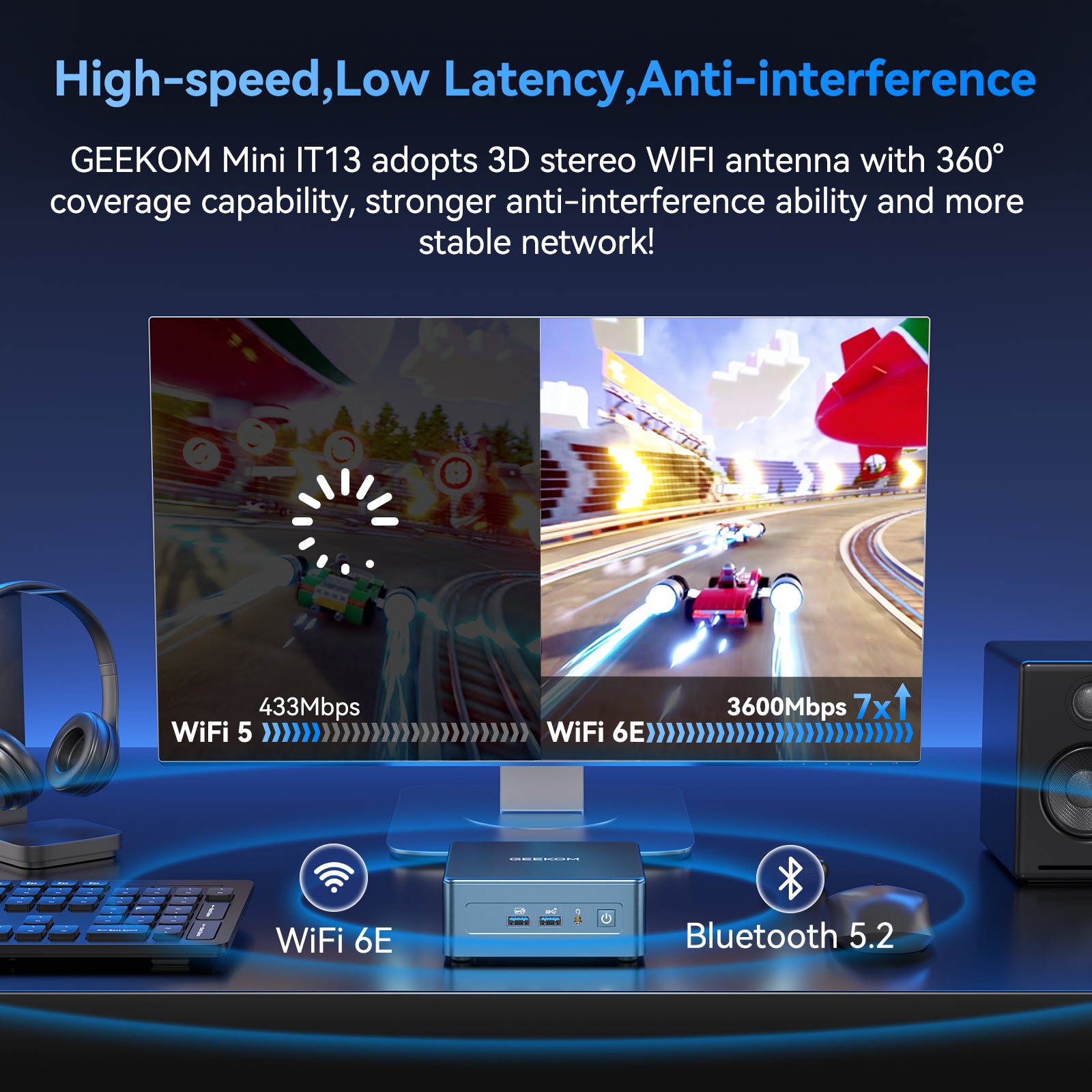 GEEKOM IT13 Mini PC 2025 with 13th Gen Intel i9-13900HK | 32GB RAM | 2TB NVMe SSD | Windows 11 Pro | 6 X USB | 8K Quad Display | WiFi 6E | SD Slot | Intel NUC13 Replacement Desktop Computers