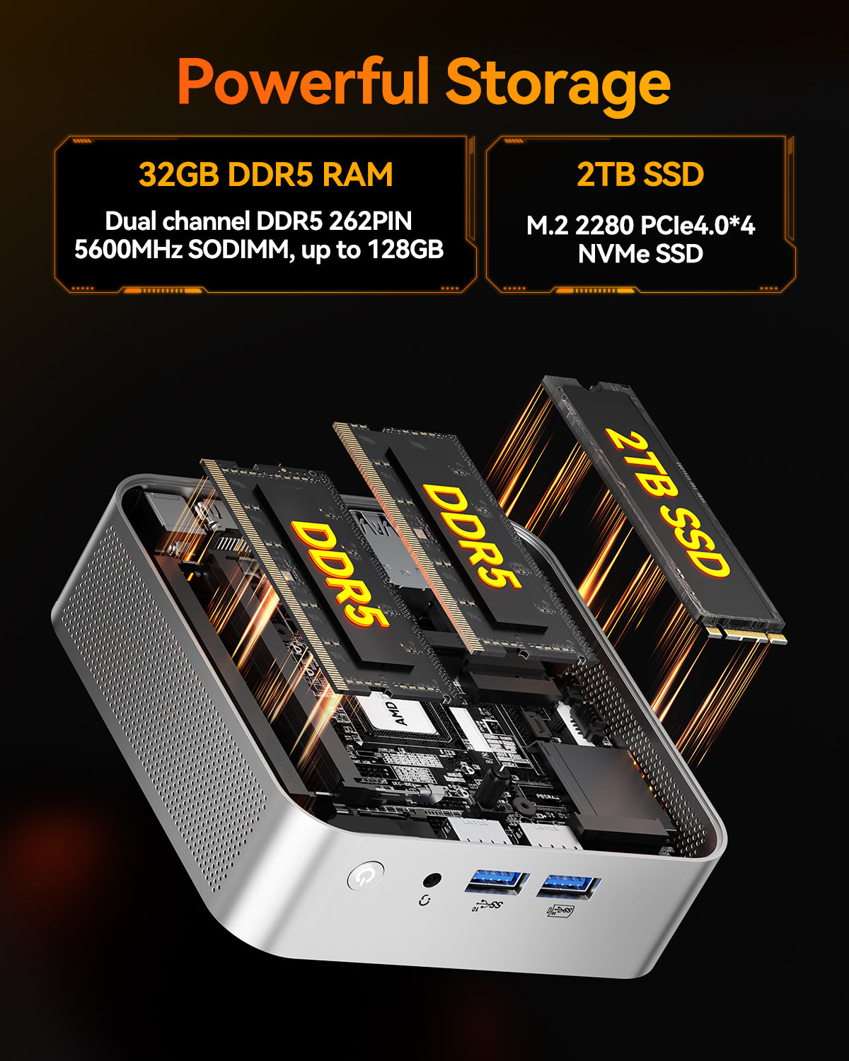 GEEKOM A8 Mini PC with AMD Ryzen 9 8945HS (Beats 8745HS), 3-Year Coverage, 32GB DDR5 RAM 2TB PCIe 4.0 NVMe SSD, Windows 11 Pro Mini Desktop Computers, AMD Ryzen AI/Radeon 780M/WiFi 6E/USB4/8K/SD Slot