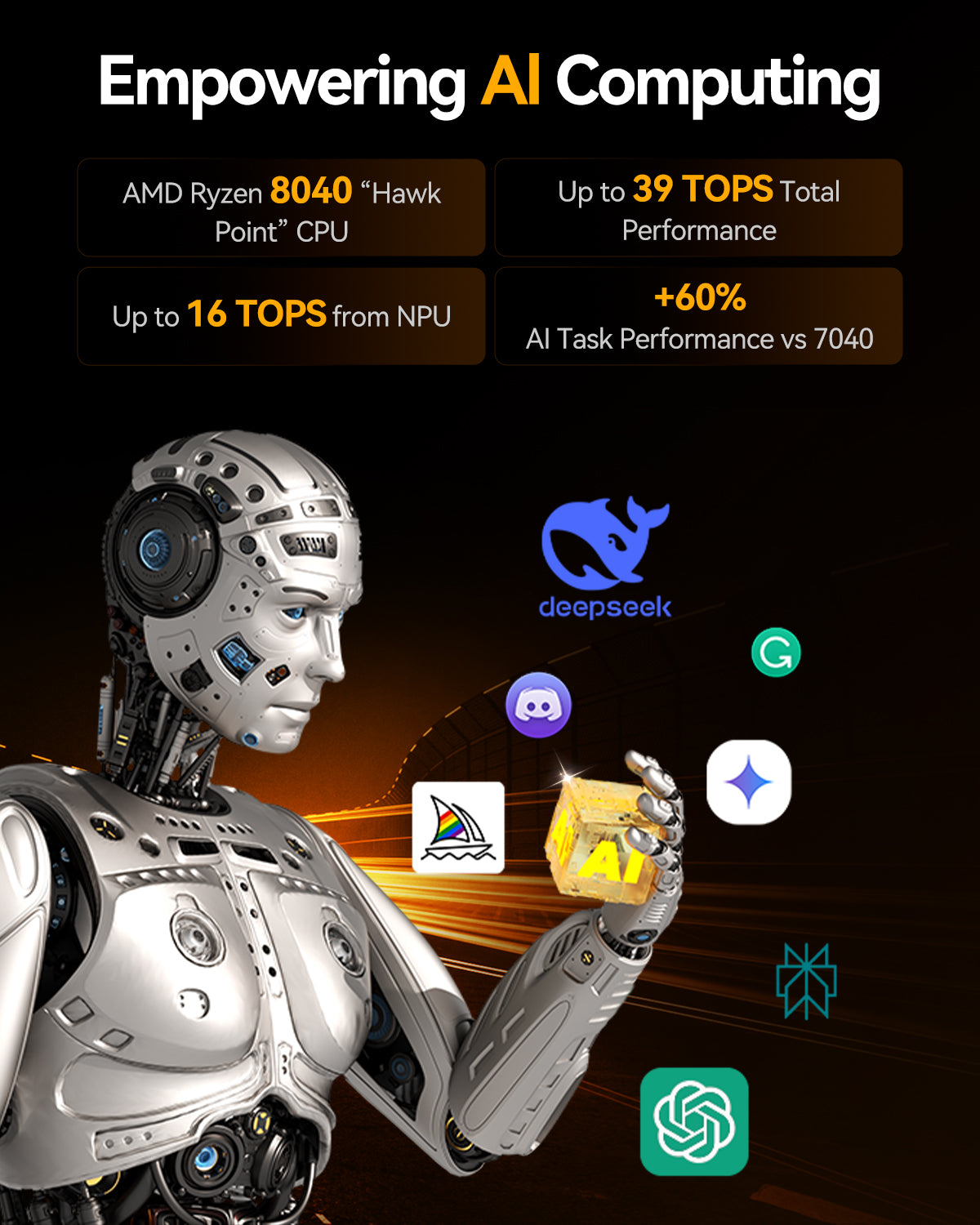 GEEKOM A8 Mini PC with AMD Ryzen 9 8945HS (Beats 8745HS), 3-Year Coverage, 32GB DDR5 RAM 2TB PCIe 4.0 NVMe SSD, Windows 11 Pro Mini Desktop Computers, AMD Ryzen AI/Radeon 780M/WiFi 6E/USB4/8K/SD Slot