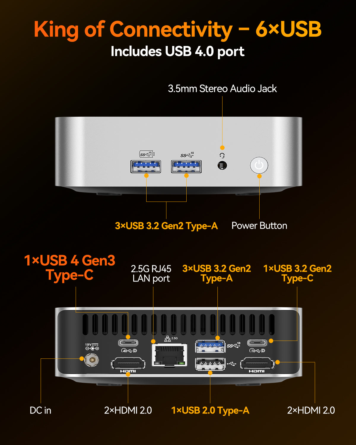 GEEKOM A8 Mini PC with AMD Ryzen 9 8945HS (Beats 8745HS), 3-Year Coverage, 32GB DDR5 RAM 2TB PCIe 4.0 NVMe SSD, Windows 11 Pro Mini Desktop Computers, AMD Ryzen AI/Radeon 780M/WiFi 6E/USB4/8K/SD Slot