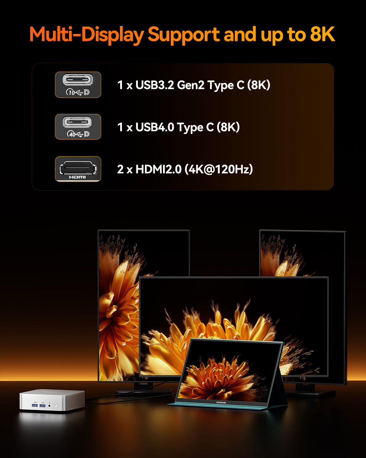 GEEKOM A8 Mini PC with AMD Ryzen 9 8945HS (Beats 8745HS), 3-Year Coverage, 32GB DDR5 RAM 2TB PCIe 4.0 NVMe SSD, Windows 11 Pro Mini Desktop Computers, AMD Ryzen AI/Radeon 780M/WiFi 6E/USB4/8K/SD Slot