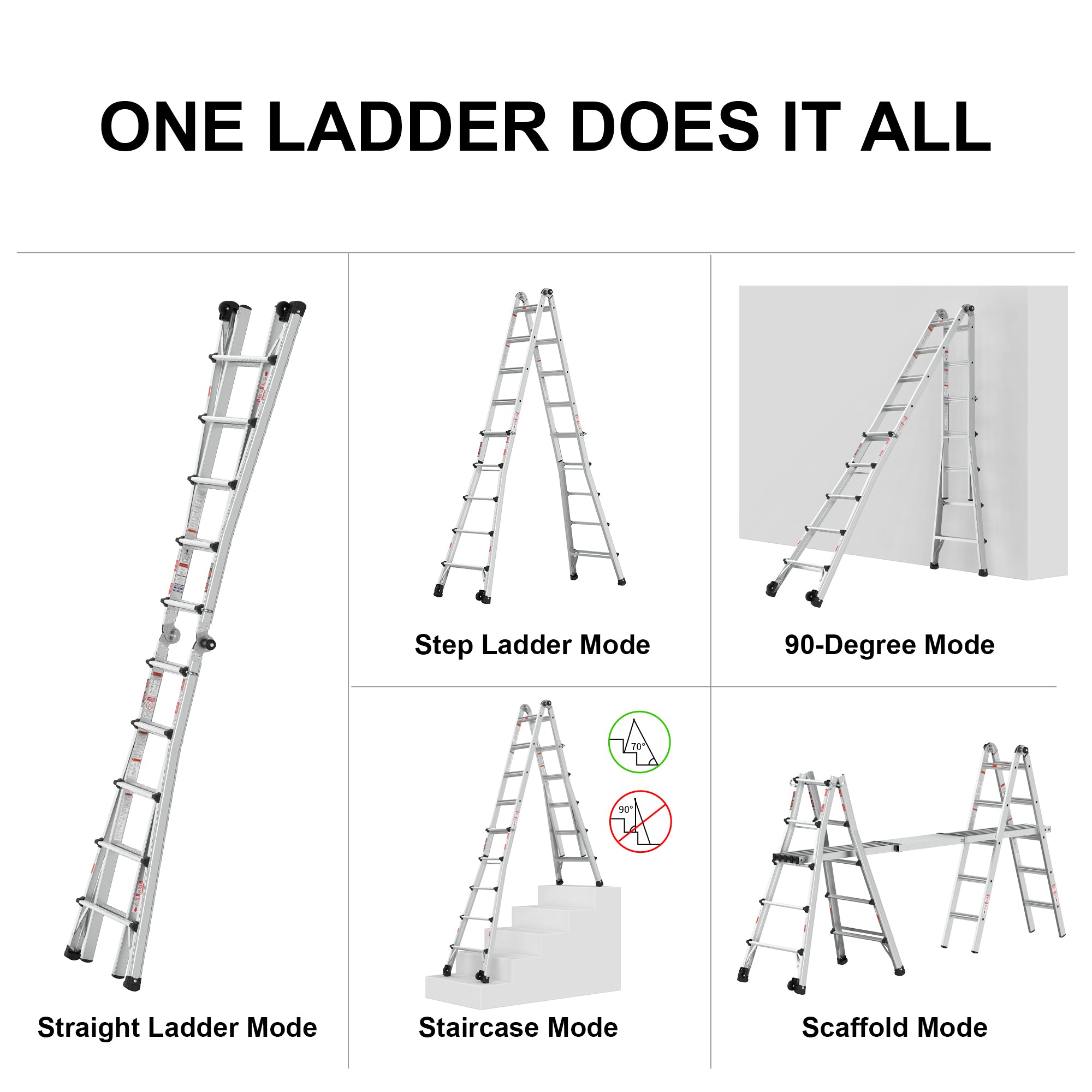 Aluminum Multi-Position Ladder with Wheels, 17ft,22ft
