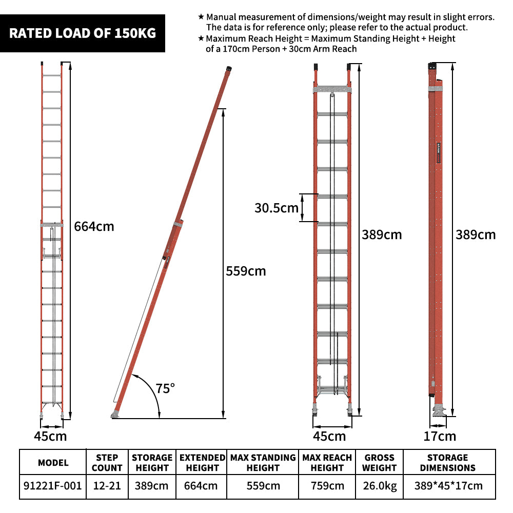 Fiberglass Extension Ladder