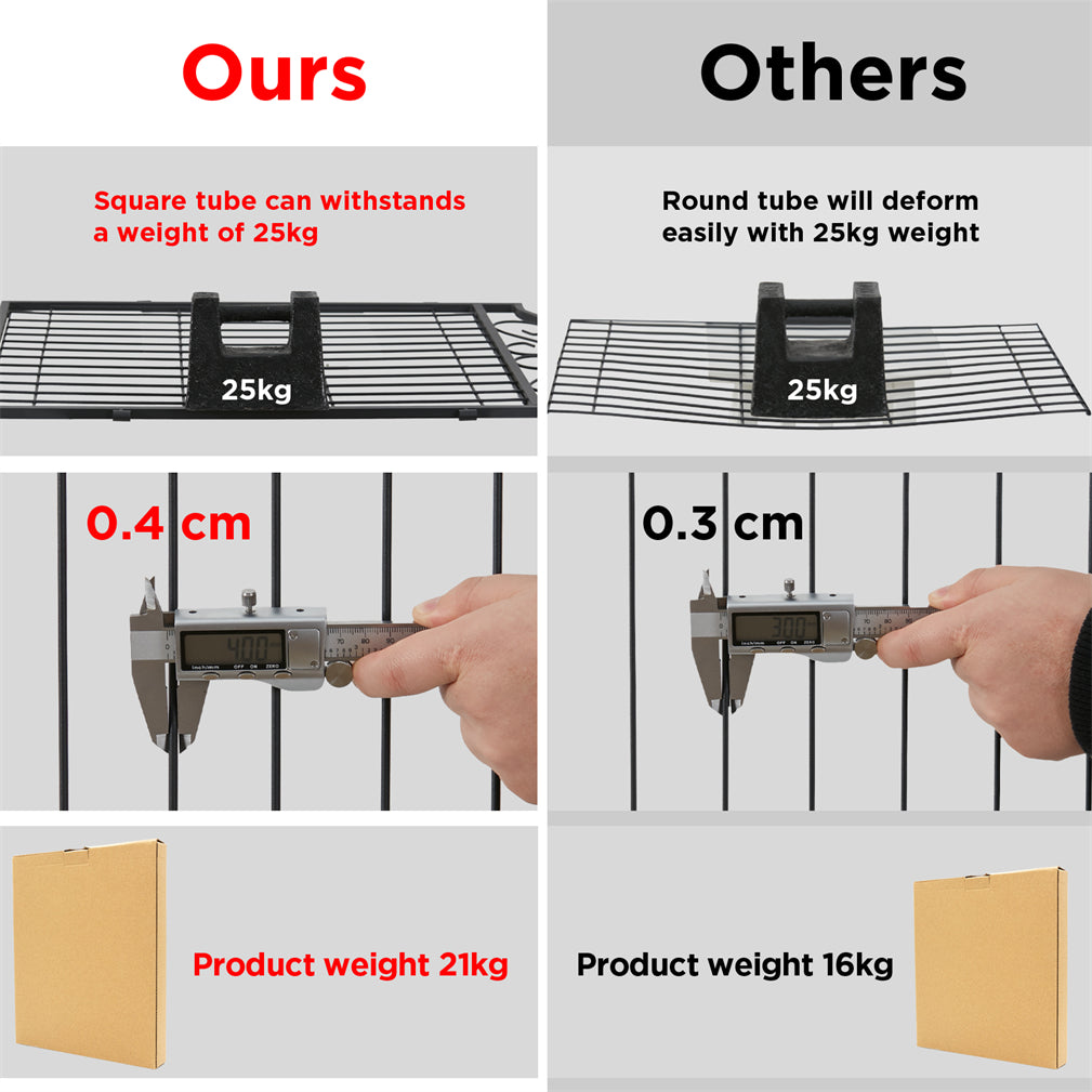 8 Panels Dog Playpen Kennel Cage Fence Indoor Outdoor Dog Exercise Pen