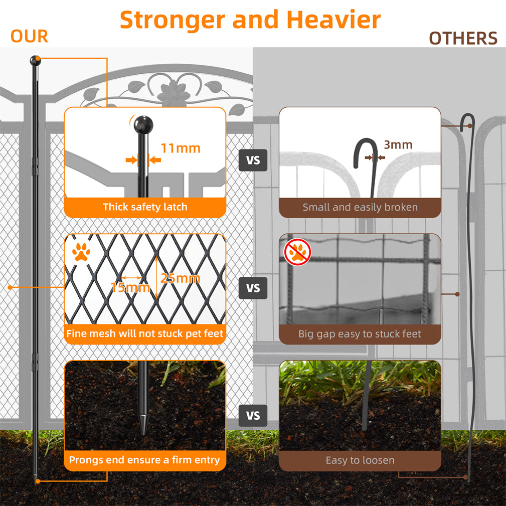 Strong Metal Mesh Dog Playpen Pet Whelping Box Fences Puppies Run Pens