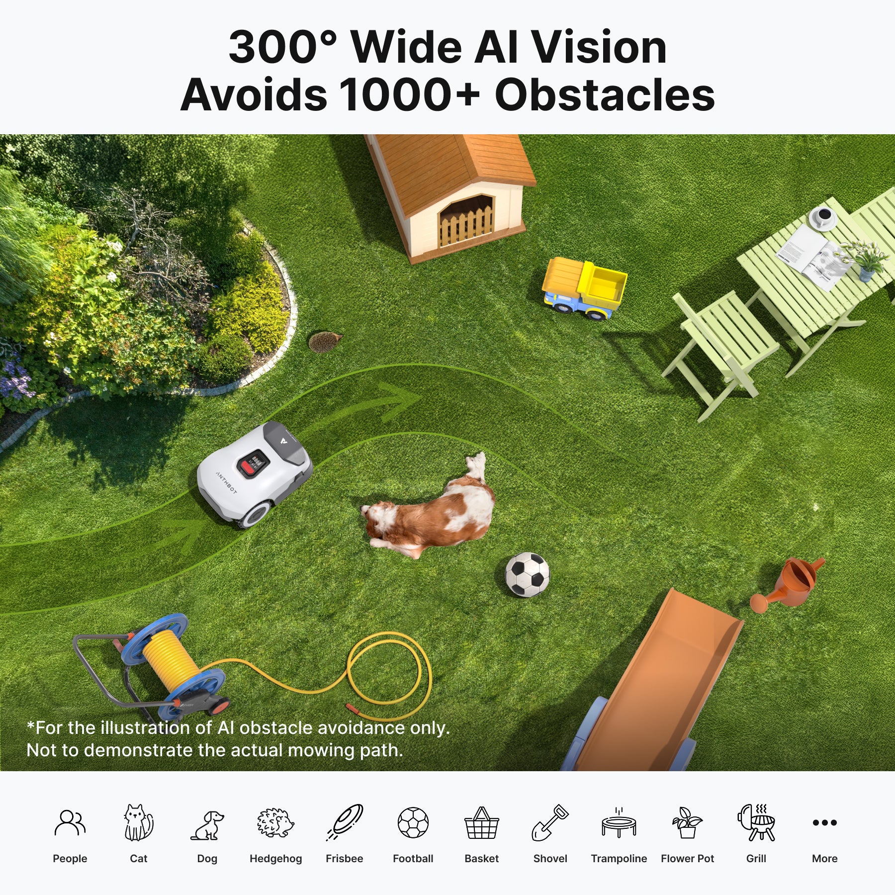 ANTHBOT Genie Series Robot Lawn Mower RTK AI Vision Wireless