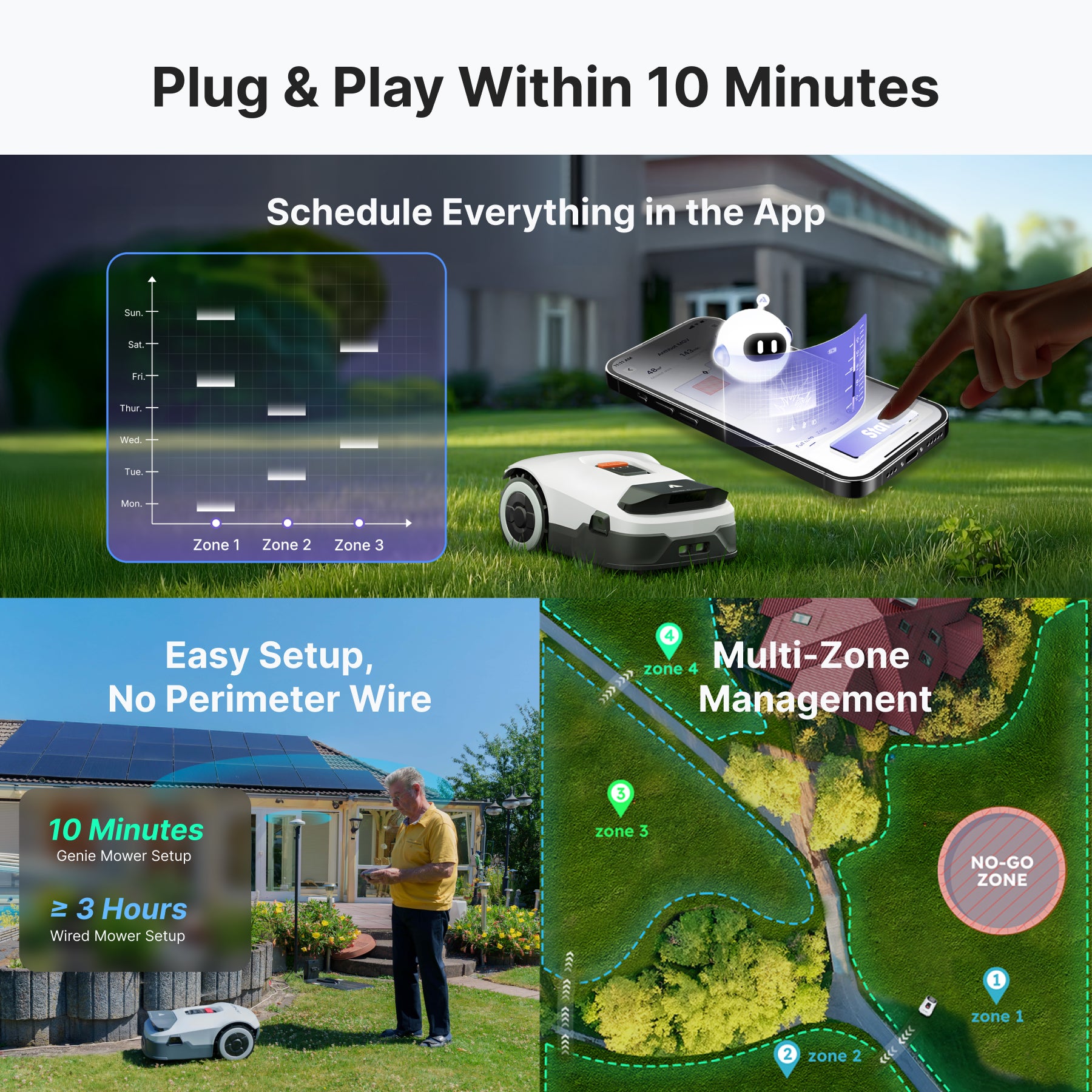 ANTHBOT Genie Series Robot Lawn Mower RTK AI Vision Wireless