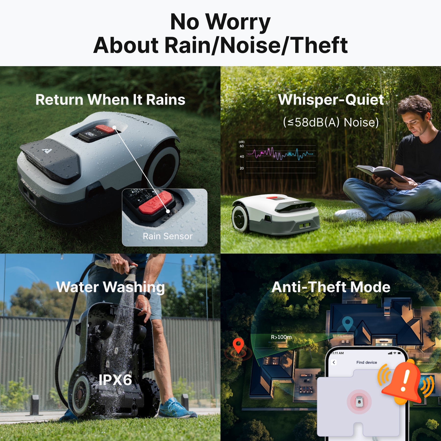 ANTHBOT Genie Series Robot Lawn Mower RTK AI Vision Wireless