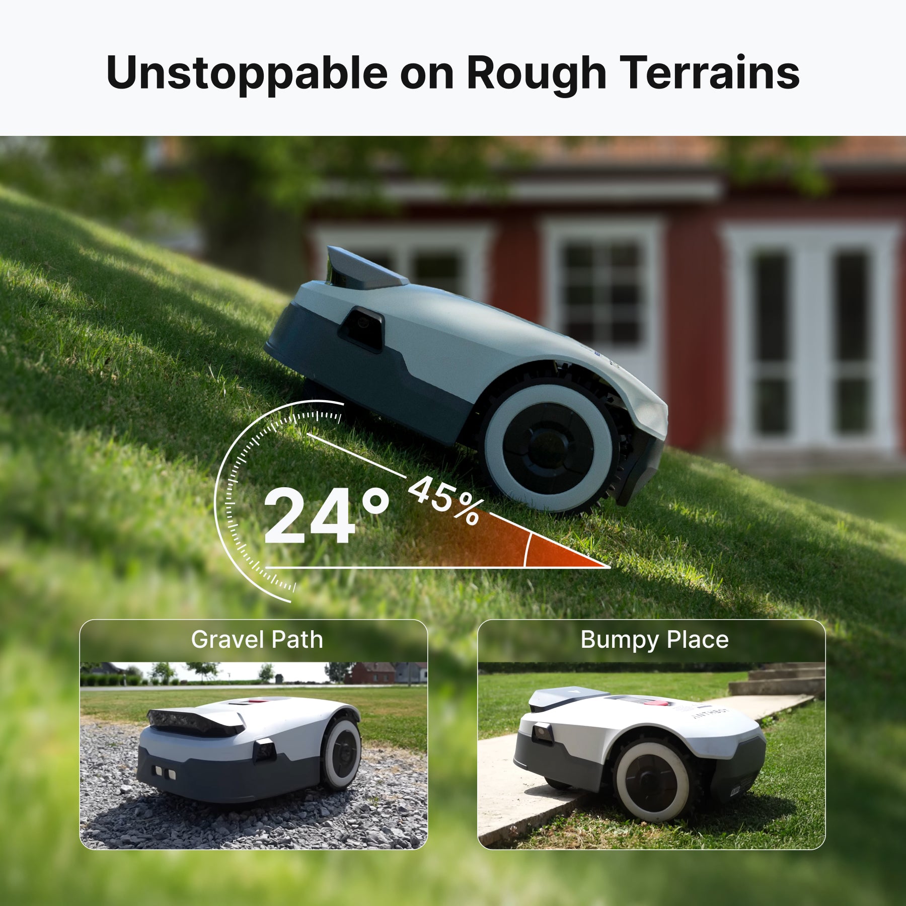 ANTHBOT Genie Series Robot Lawn Mower RTK AI Vision Wireless
