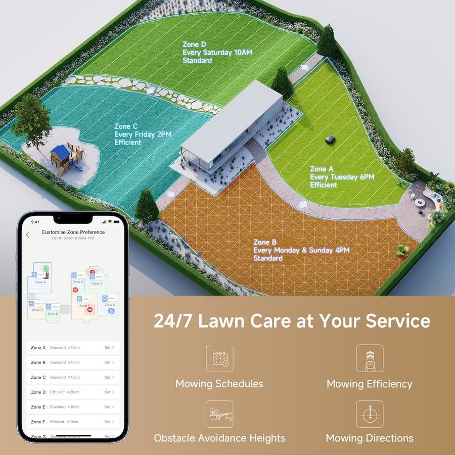 MOVA Robot Lawn Mower UltraView 3D LiDAR sensors