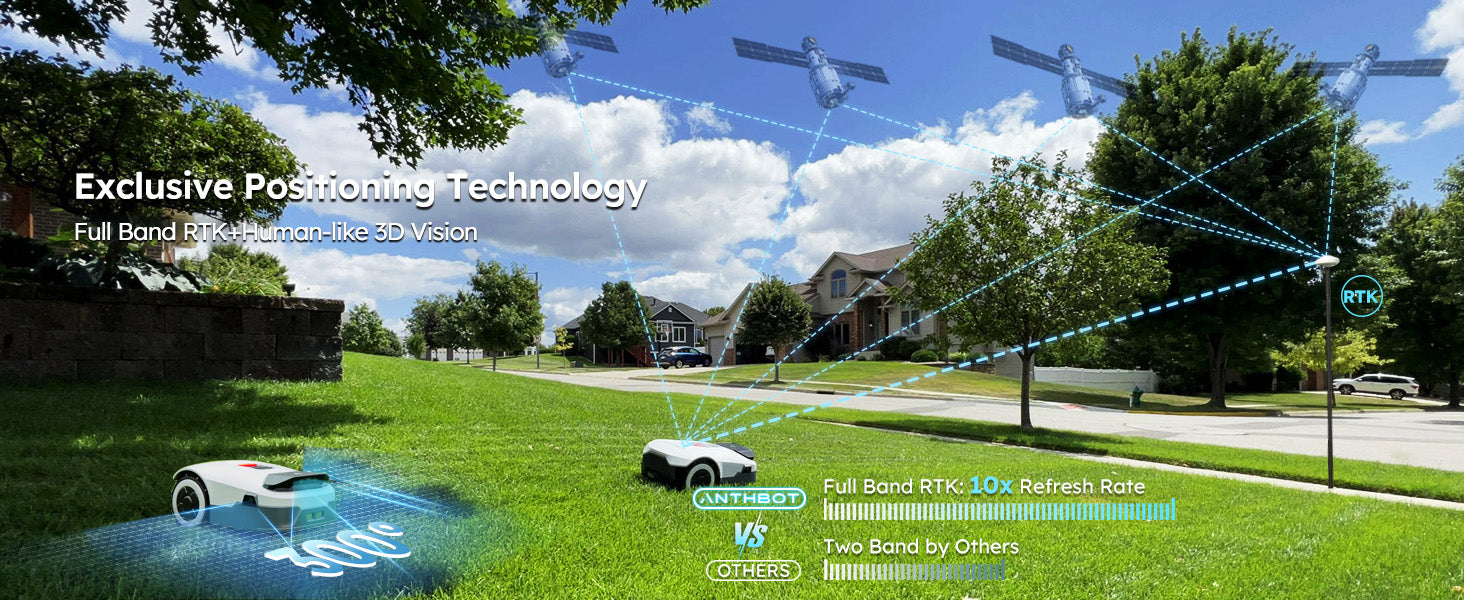 ANTHBOT Genie Series Robot Lawn Mower RTK AI Vision Wireless