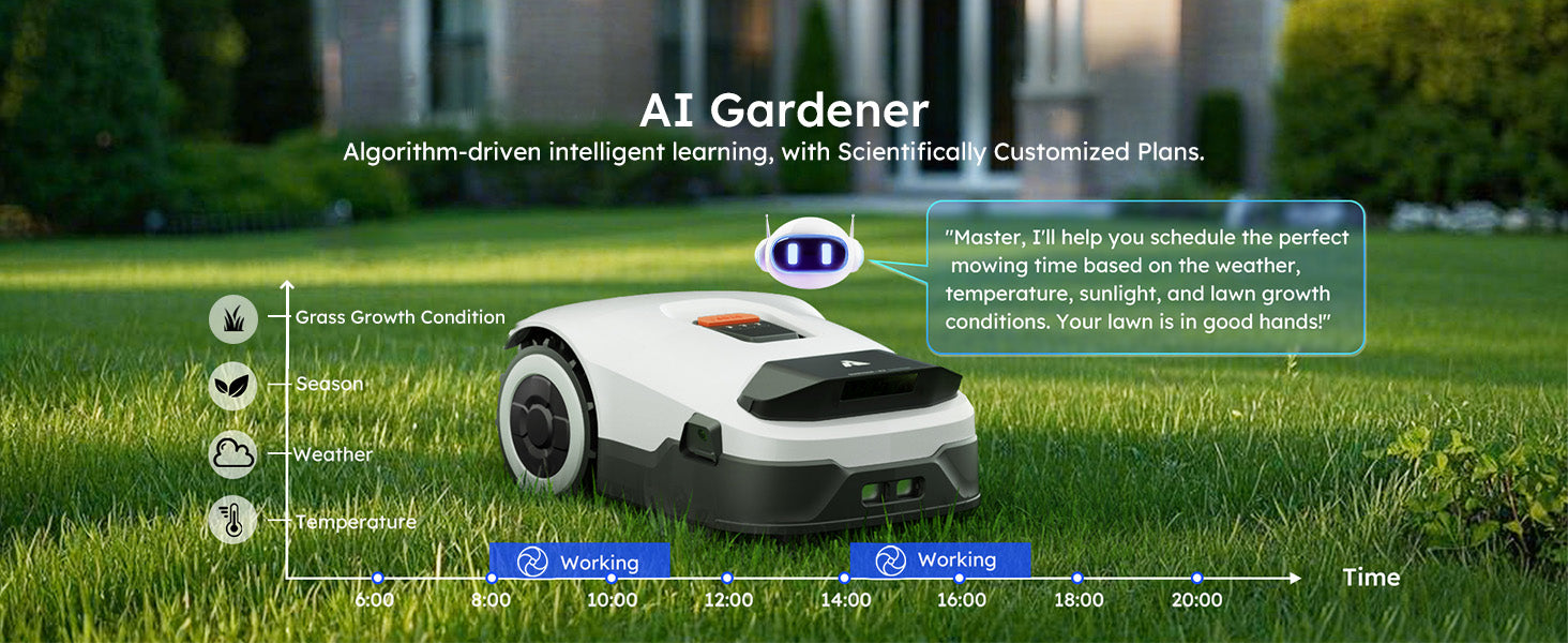 ANTHBOT Genie Series Robot Lawn Mower RTK AI Vision Wireless