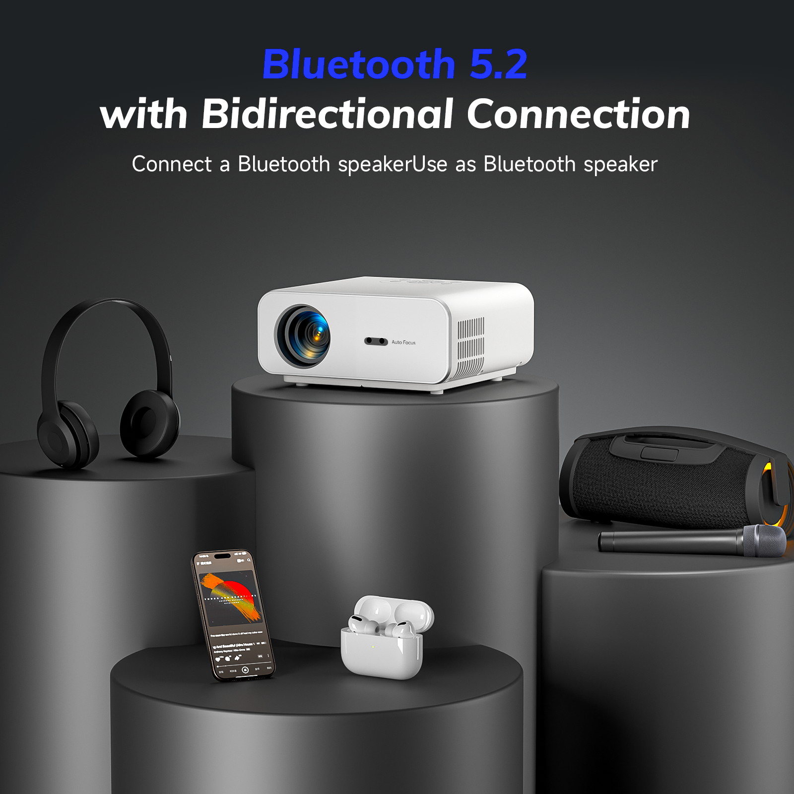 Projector 4K Auto Focus Support WiFi Bluetooth with Netflix/YouTube