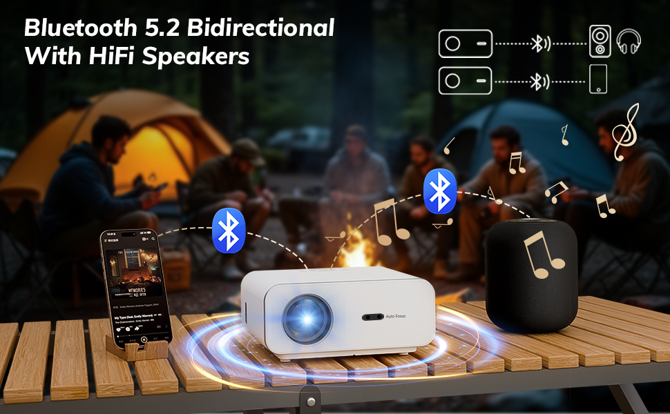 Projector 4K Auto Focus Support WiFi Bluetooth with Netflix/YouTube
