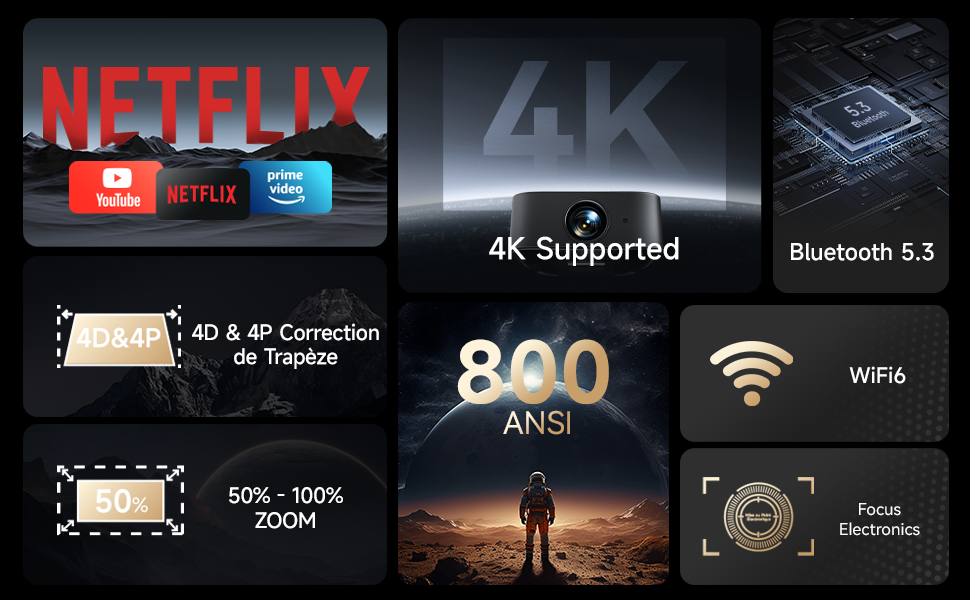 4K Projector 25000 Lumens 1080P Native Full HD with YouTube/Netflix