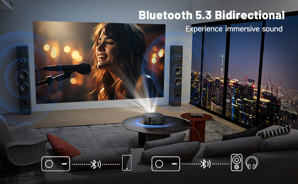 4K Projector 25000 Lumens 1080P Native Full HD with YouTube/Netflix