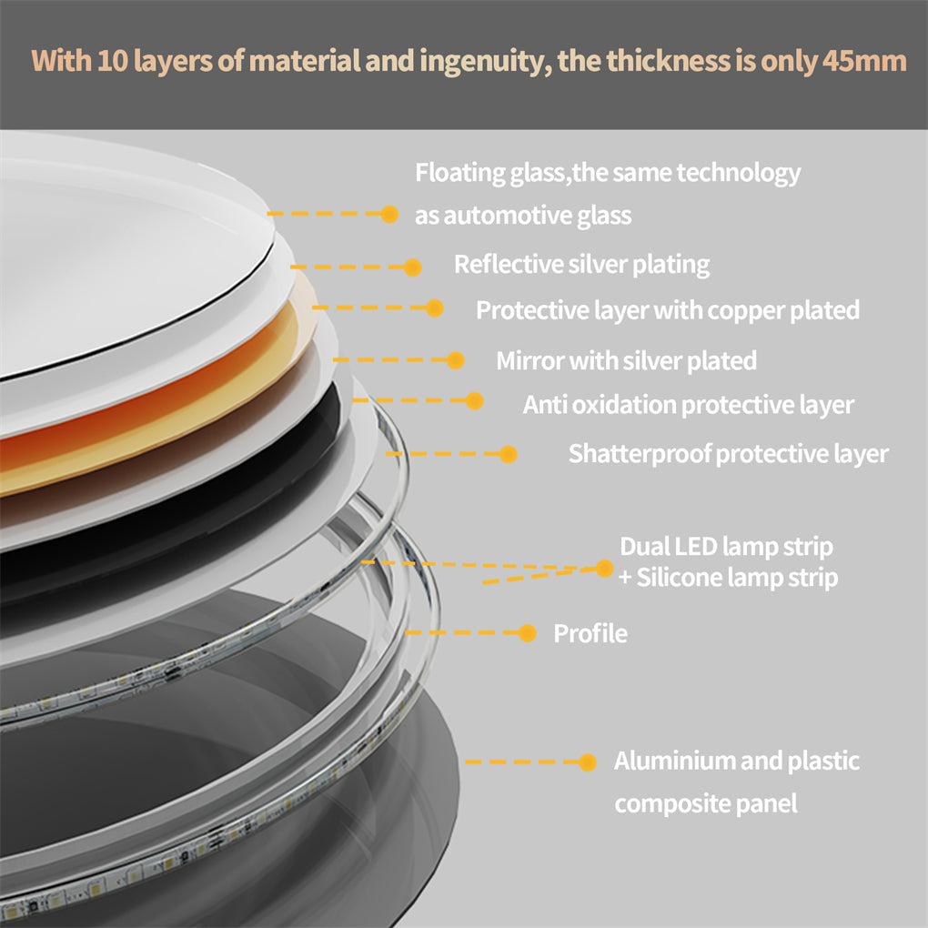 60/80/90CM Round LED Bathroom Mirror Dual Light Anti-fog Makeup Mirror