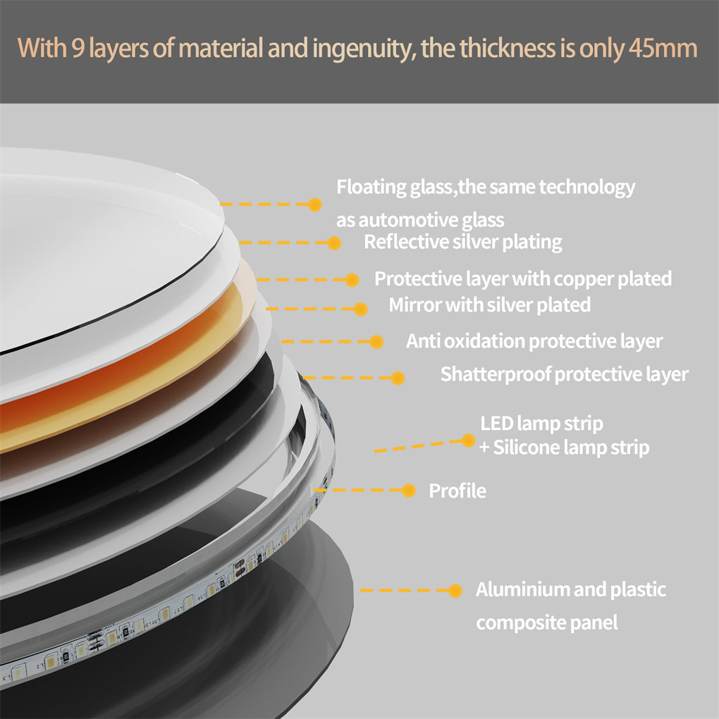 LED Wall Makeup Mirror Round Dimmable LED Bathroom Mirror Smart Touch