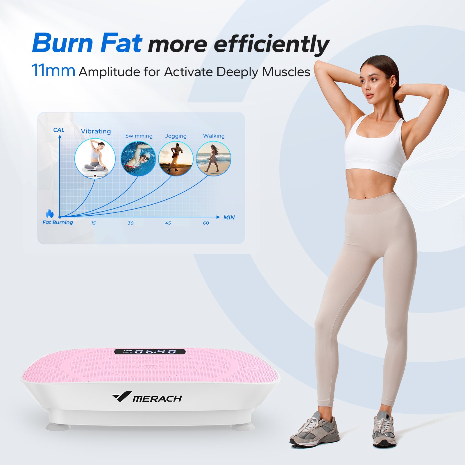 MERACH Vibration Plate Exercise Machine