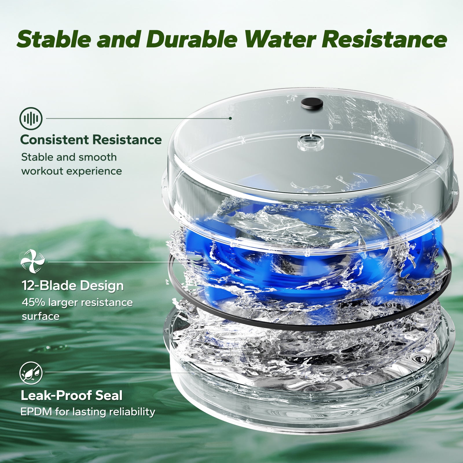 MERACH Household Water Resistance Rowing Machine