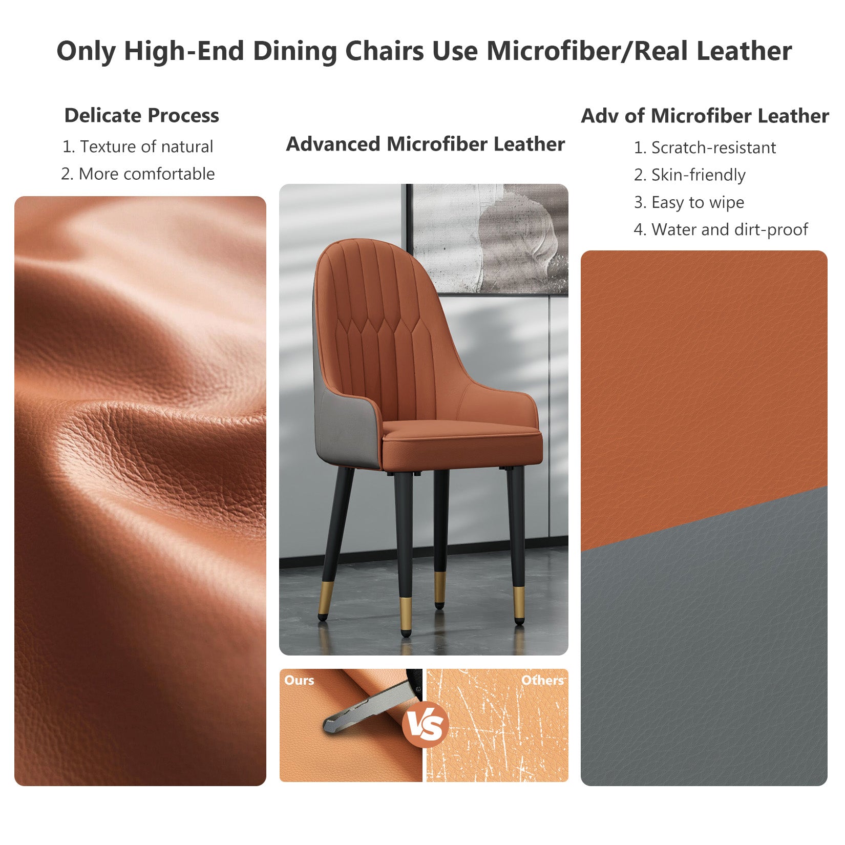 Modern Dining Chairs Set of 2 Leather Dining Room Kitchen Accent Chair