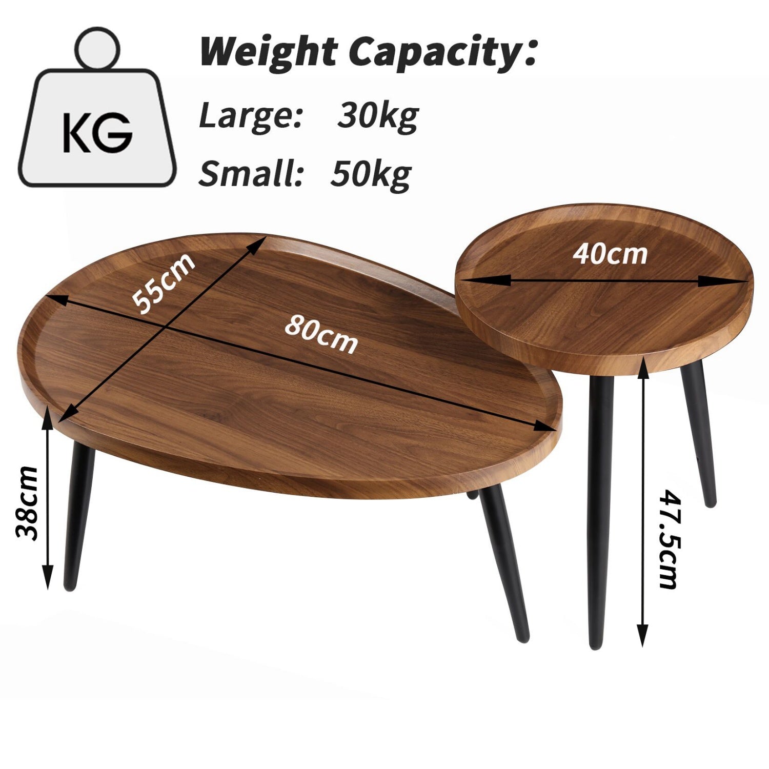Set of 2 Nesting Coffee Table End Side Tables for Living Room Bedrooms
