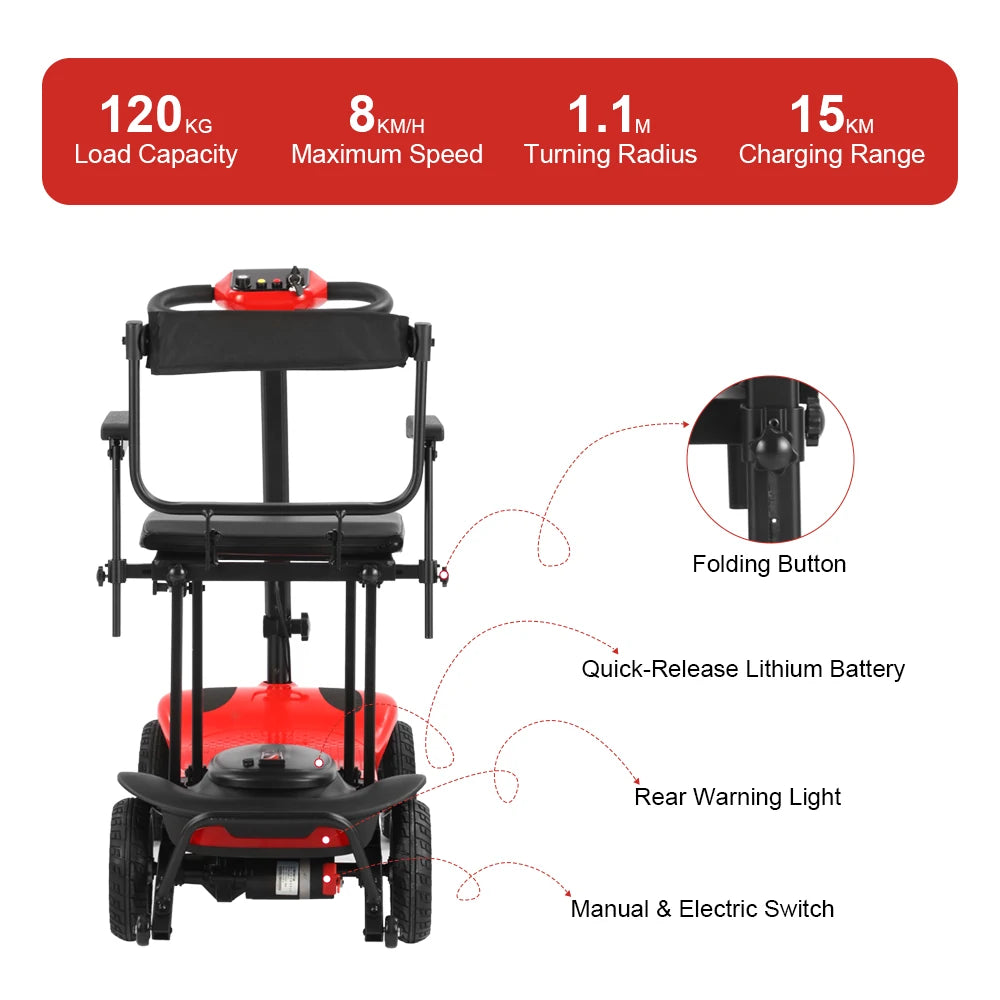 Eeeza MS210 Lightweight Folding Mobility Scooter, 180W, 24V 10.4Ah